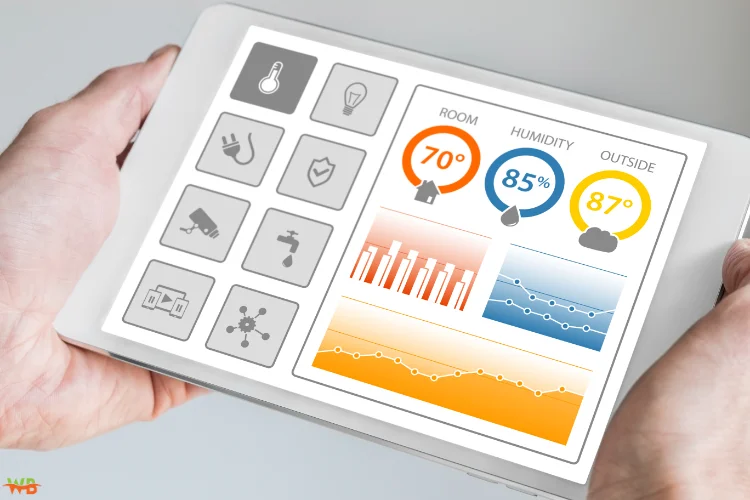 Overcoming Market Challenges with Utilete
