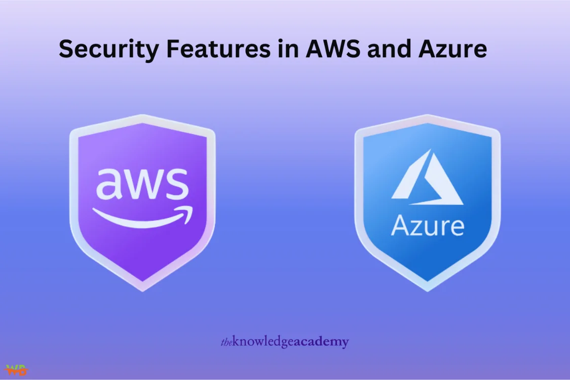 AWS and Azure