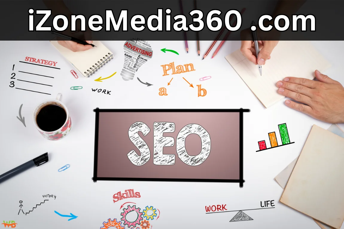 iZoneMedia360 .com