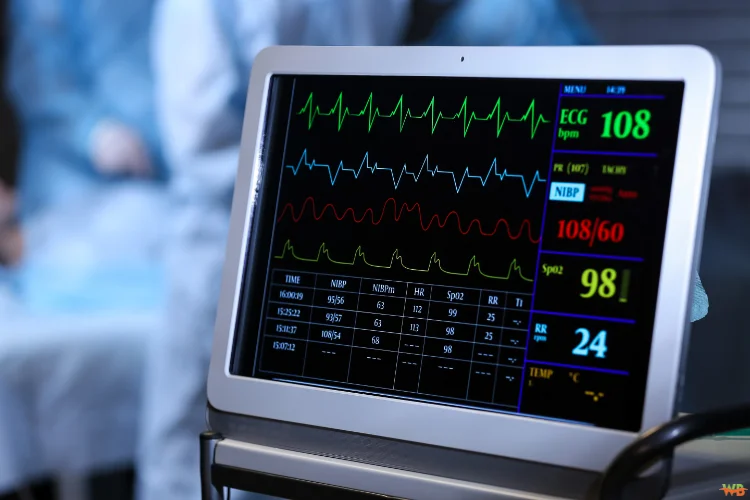 Final Thoughts: The Future of ECG Technologies