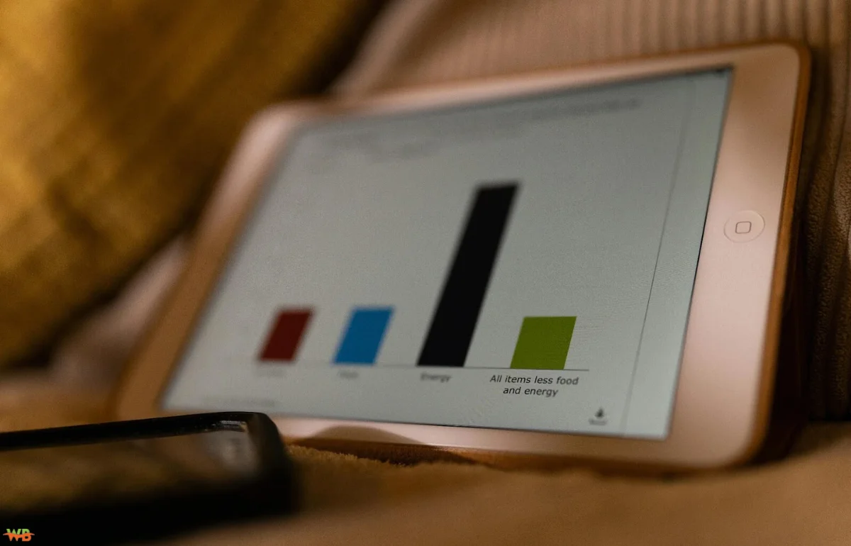 Technology Expense Management Software